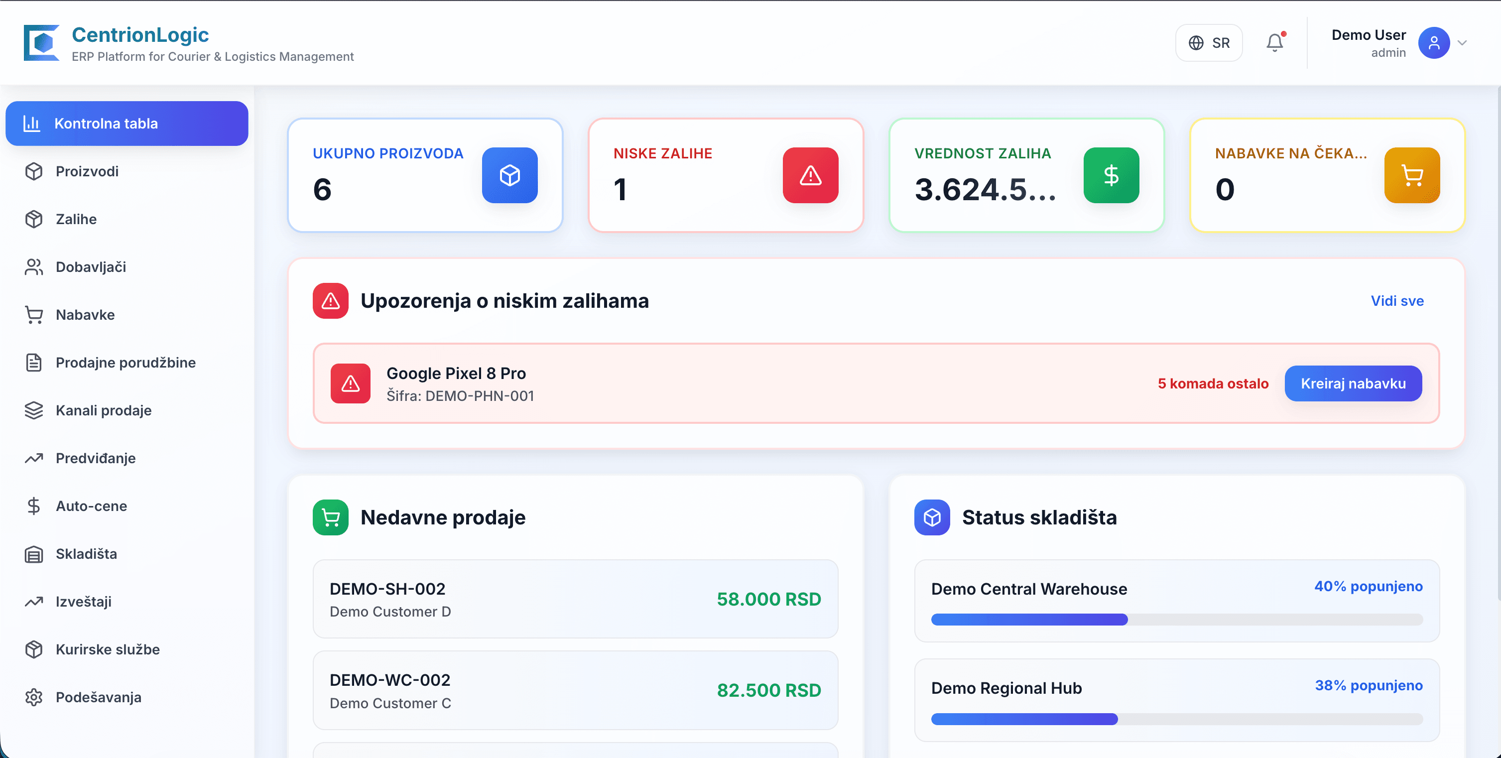 Stogly portal dashboard showing inventory, sales, and order management